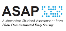 Predicting Essay Scores in the Kaggle ASAP Dataset using Deep Learning